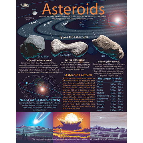 Asteroids – Learning Post & Toys