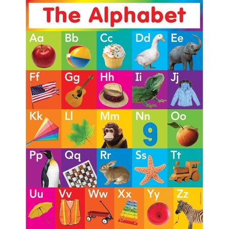Alphabet Chart - Scholastic 519642 – Learning Post & Toys