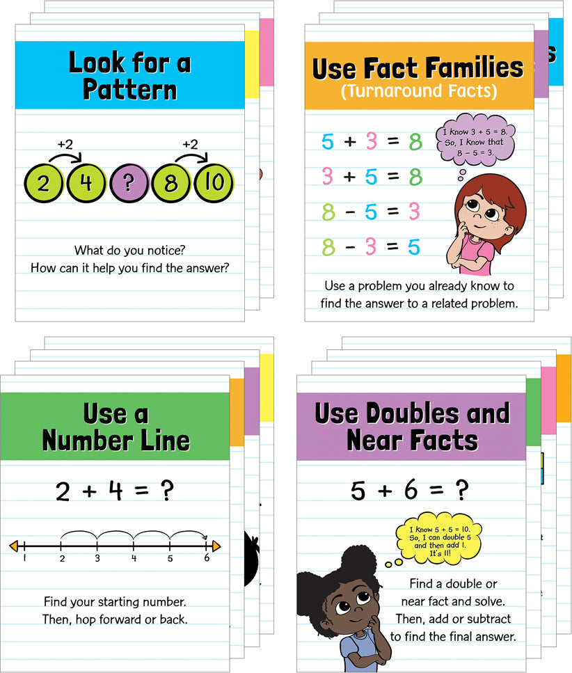 Mini Posters: Math Strategies Poster Set – Learning Post & Toys