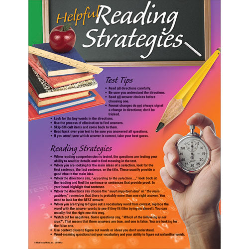 Reading Testing Tips – Learning Post & Toys