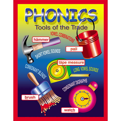 Phonics – Learning Post & Toys