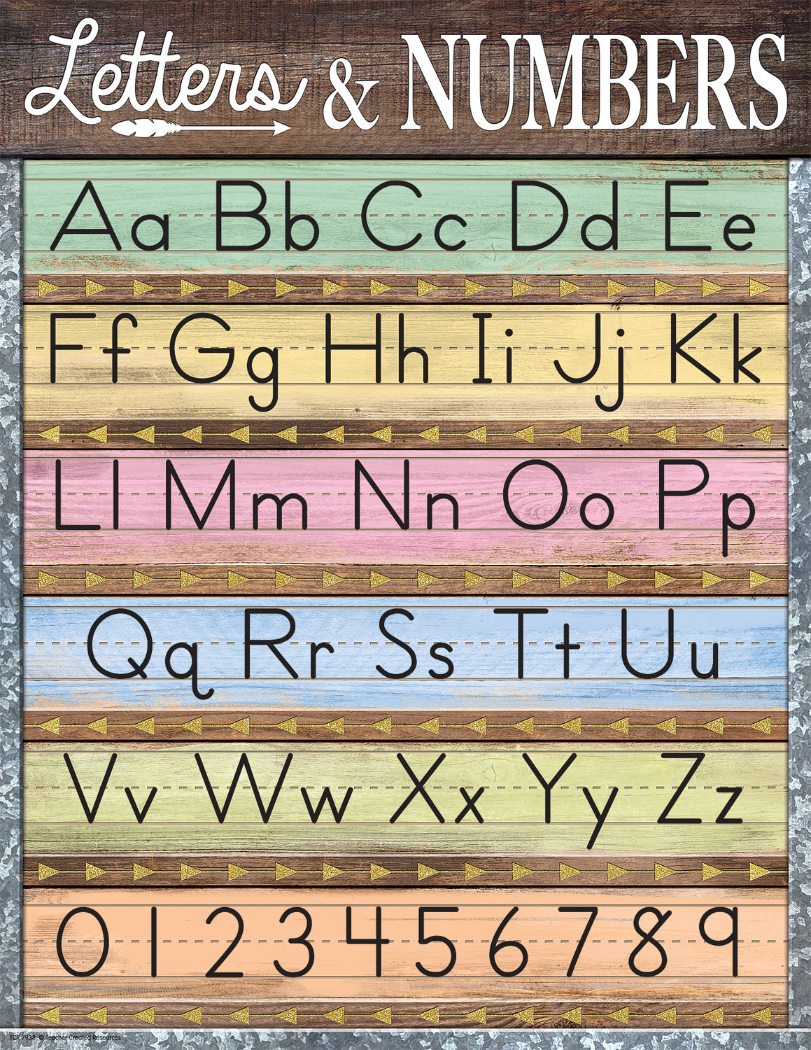 Home Sweet Classroom Letters & Numbers Chart – Learning Post & Toys