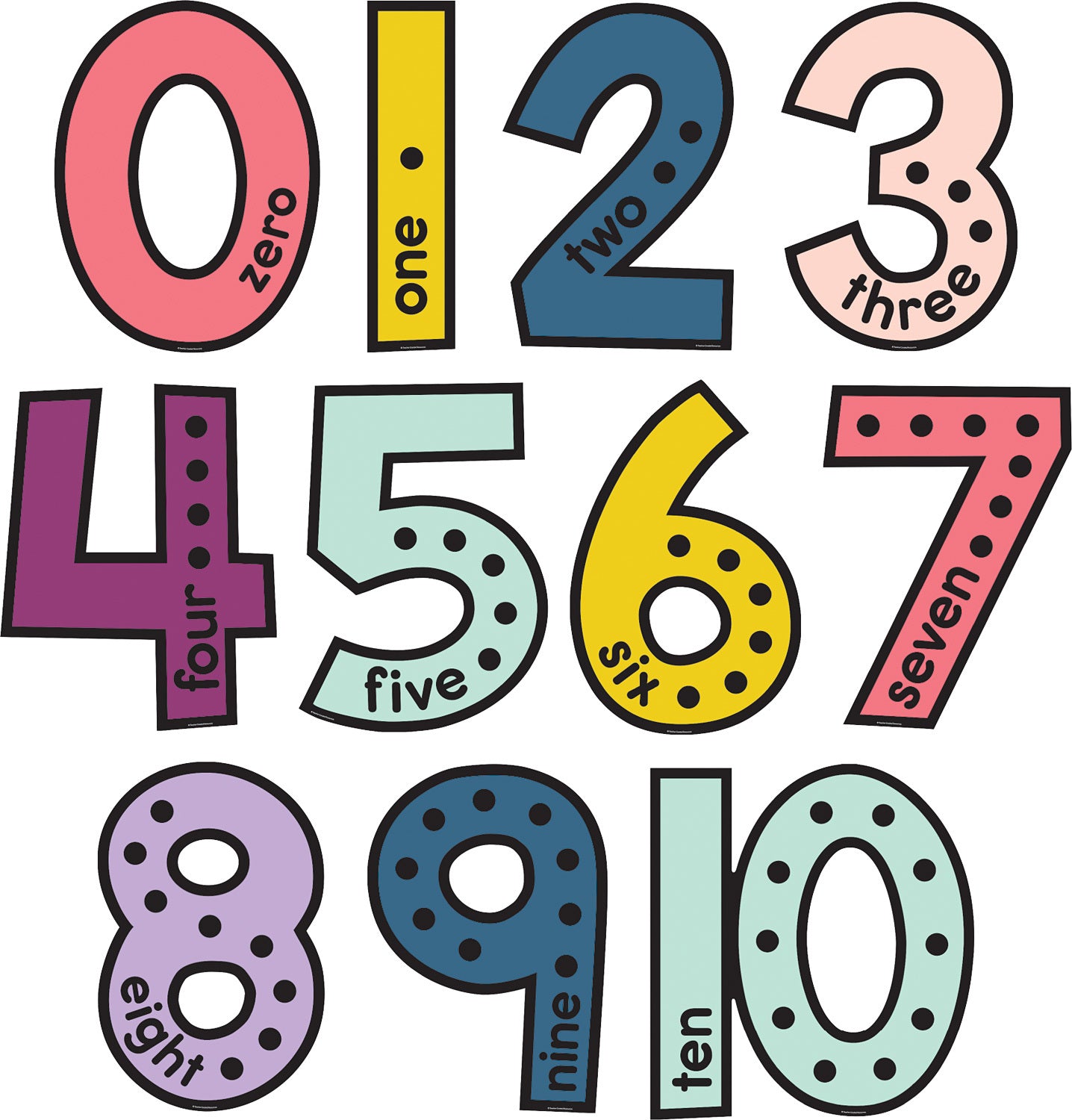 Oh Happy Day Jumbo Numbers Bulletin Board - Tcr9010 - Deco: Bulletin B ...