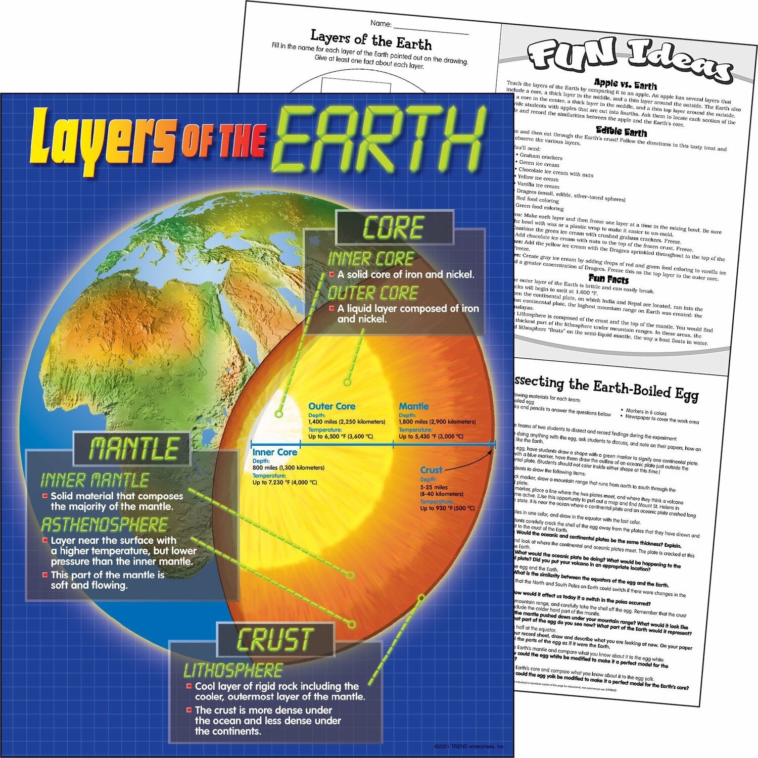 Layers Of The Earth Learning Chart, 17